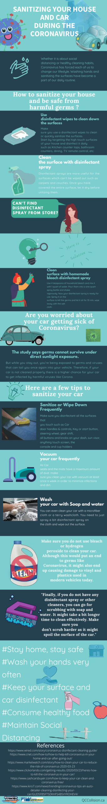 Sanitizing your house and car during the coronavirus