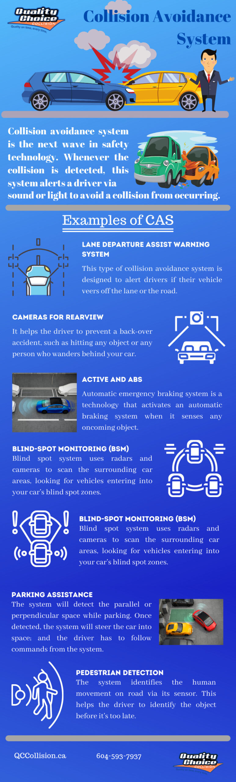 Collision avoidance system